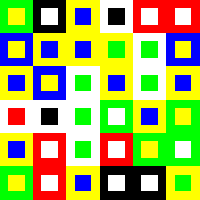 After GS | Regular | V=10 After GS | Regular | V=10